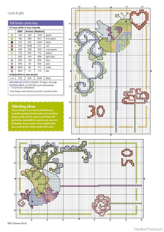 Коллекция вышивки в журнале «Cross Stitch Birds - March 2025»
