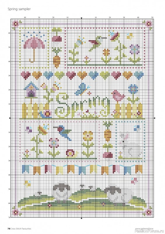 Коллекция вышивки в журнале &laquo;Cross Stitch Favourites - Spring 2025&raquo;