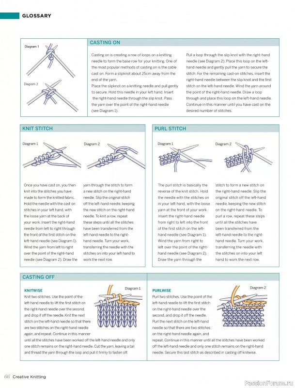 Вязаные модели спицами в журнале &laquo;Creative Knitting №91 2025&raquo;