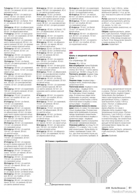 Вязаные модели в журнале «B-Вязание №2 2026»
