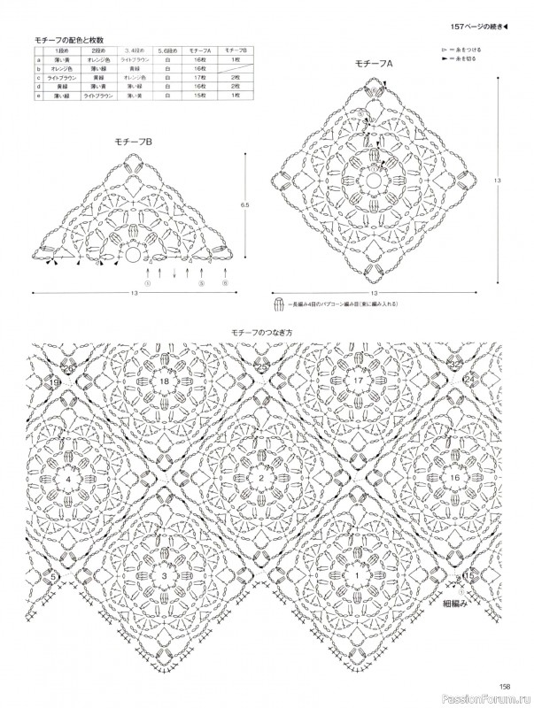 Вязаные модели в журнале &laquo;Keito Dama №205 - Spring 2025&raquo;. Продолжение