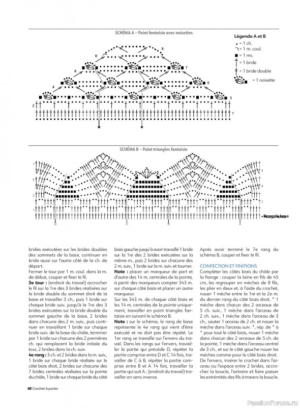 Вязаные проекты крючком в журнале &laquo;Crochet a porter №6 2026&raquo;