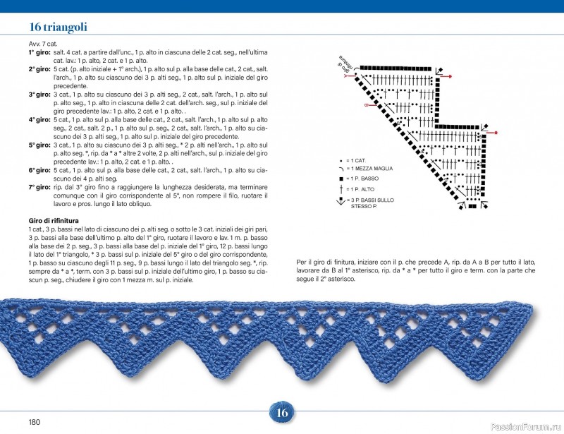Вязаные проекты крючком в журнале &laquo;Mani di Fata Speciale - Tutti i Punti Uncinetto №1 2025&raquo; 2 ЧАСТЬ