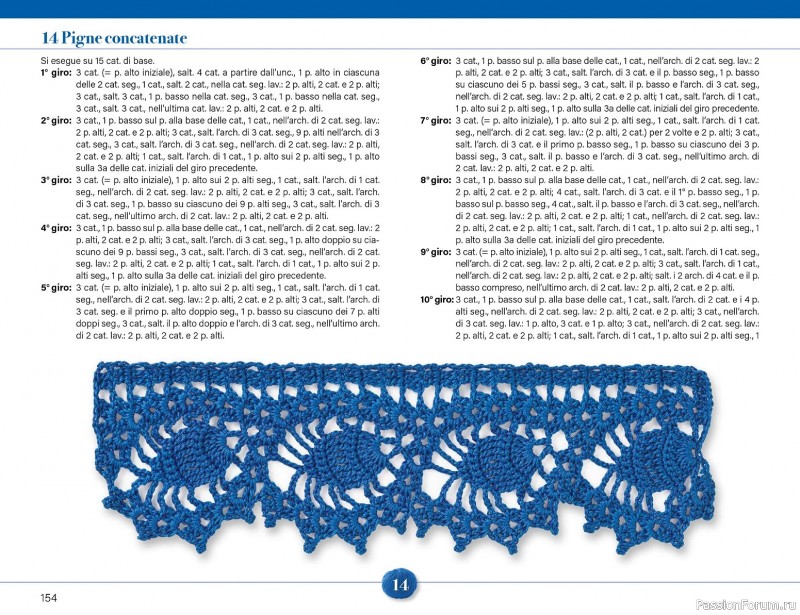 Вязаные проекты крючком в журнале &laquo;Mani di Fata Speciale №2 2026&raquo;. 2 ЧАСТЬ