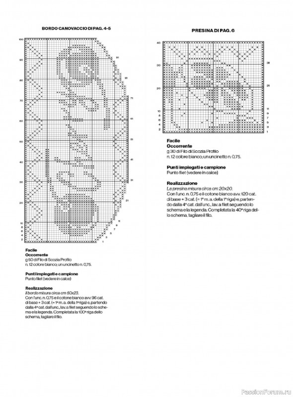 Вязаные проекты крючком в журнале &laquo;Profilo Filet №12 2026&raquo;