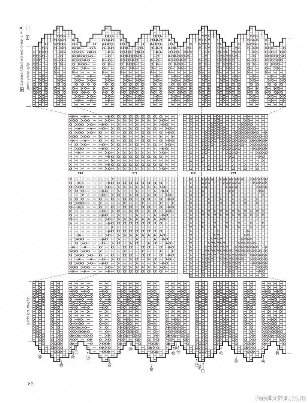 Вязаные проекты в книге &laquo;Шетландское кружево&raquo;.