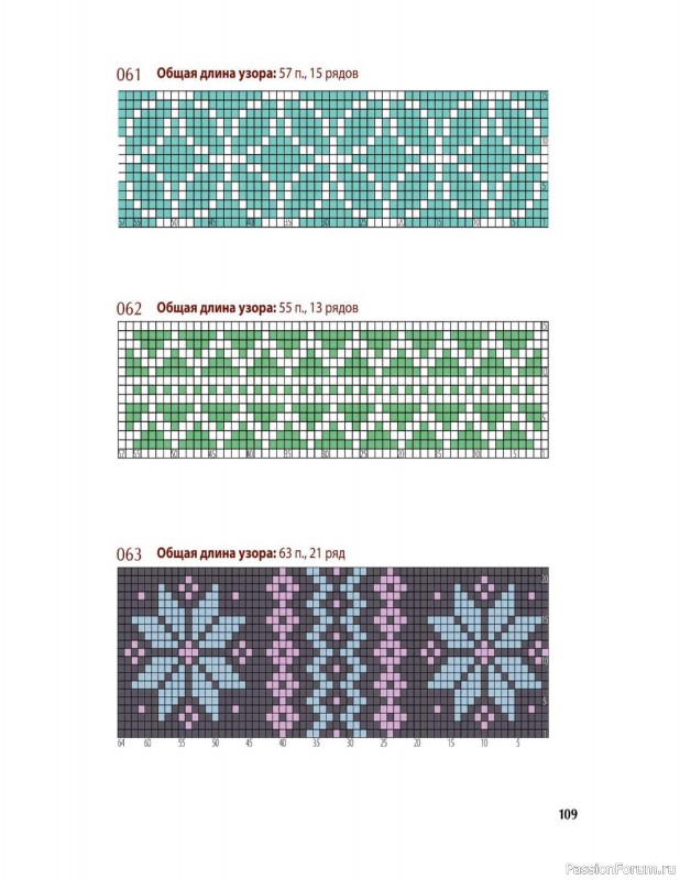 Вязаные проекты в книге «Вяжем спицами домашнюю обувь». Продолжение