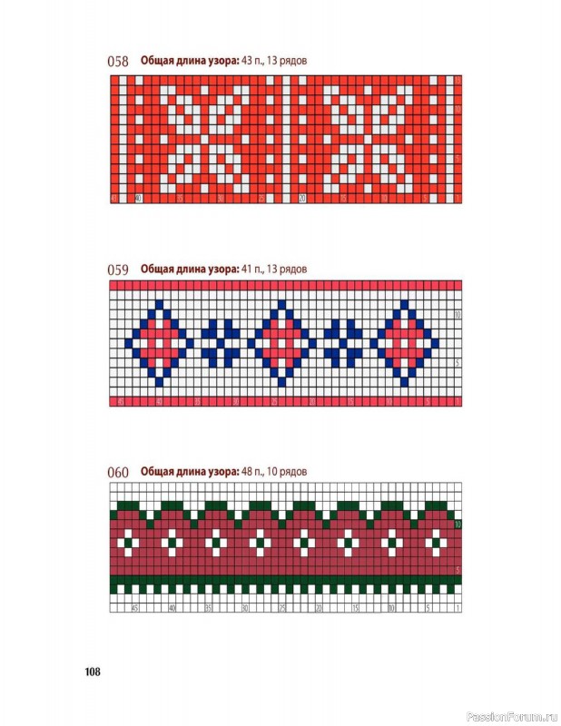 Вязаные проекты в книге «Вяжем спицами домашнюю обувь». Продолжение