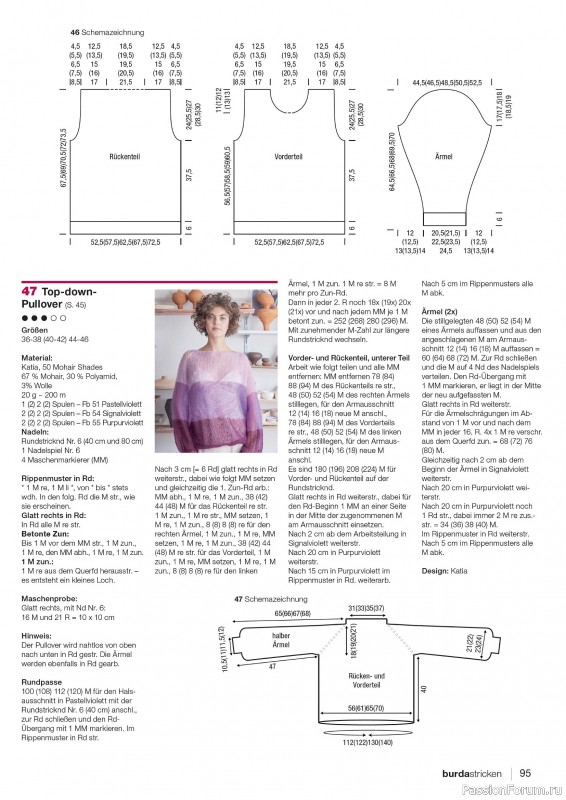 Вязаные проекты в журнале «Burda Stricken №1 2026»