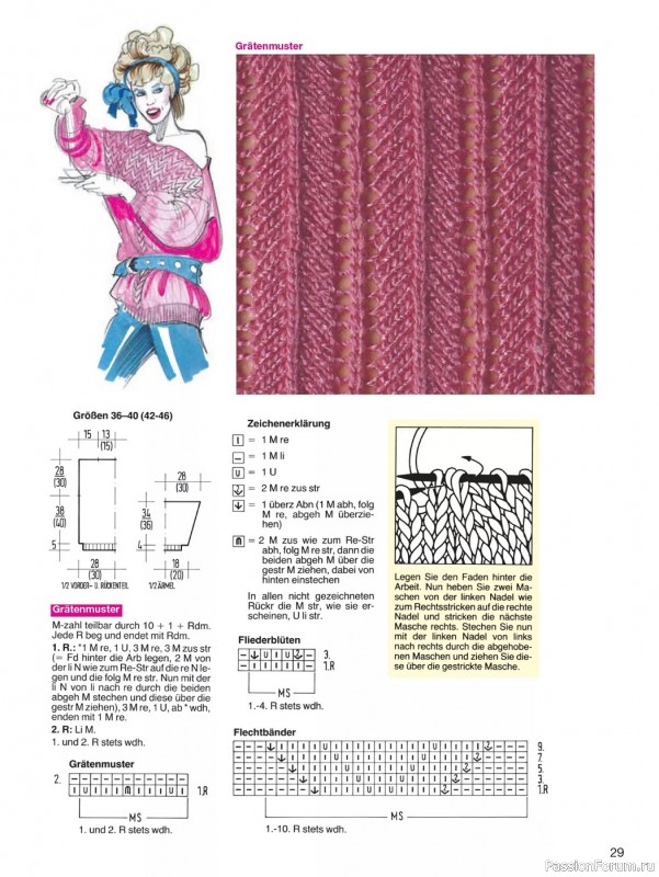 Вязаные проекты в журнале «Meine Strickmode MS114 2023»