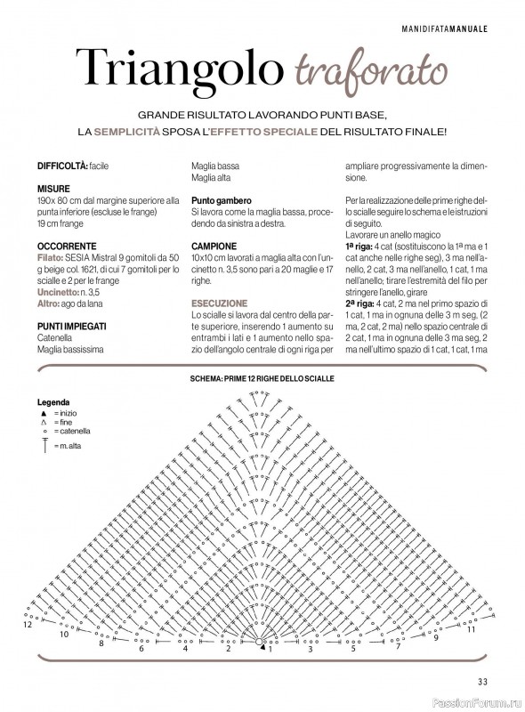 Коллекция проектов для рукодельниц в журнале «Mani di Fata Manuale №7 2026»