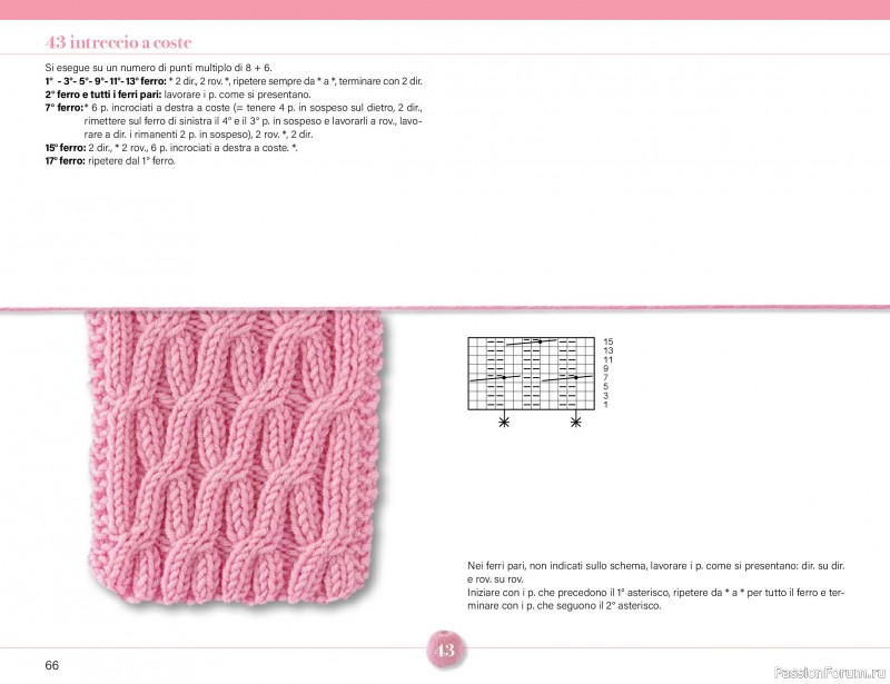 Коллекция проектов для рукодельниц в журнале &laquo;Mani di Fata Speciale - Maglia №1 2026&raquo;. Часть 1