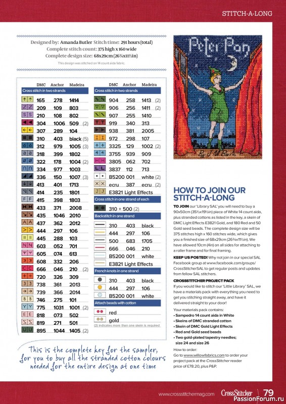 Коллекция вышивки в журнале «CrossStitcher №430 2025»