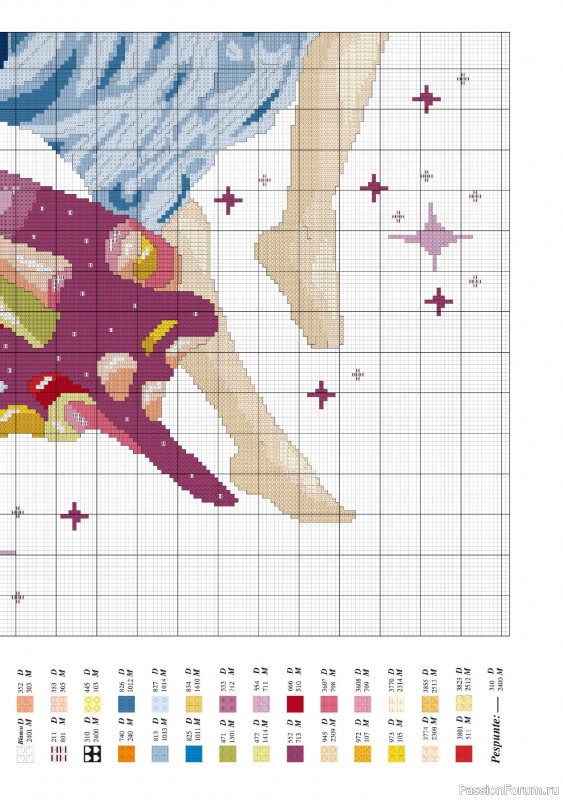 Коллекция вышивки в журнале &laquo;Especial Punto de Cruz №1 2026&raquo;