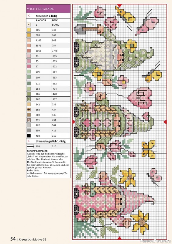 Коллекция вышивки в журнале &laquo;Kreuzstich Motive №33 2026&raquo;