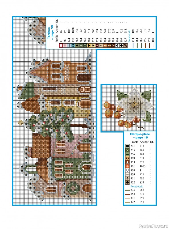 Коллекция вышивки в журнале «Profil Facile Point de Croix №2 2025»