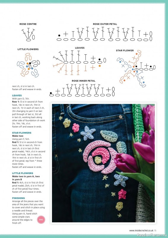 Вязаные модели крючком в журнале «Inside Crochet №145 2022»