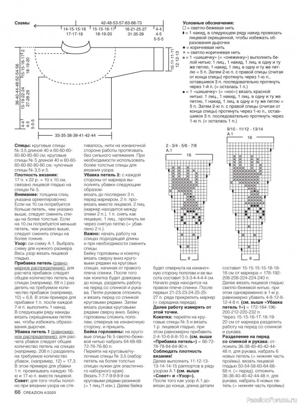 Вязаные модели в журнале «Creazion №4 2025»