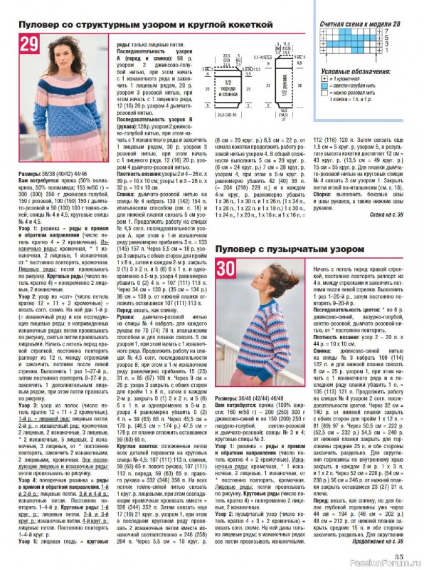 Вязаные модели в журнале &laquo;Сабрина №2 2026&raquo;