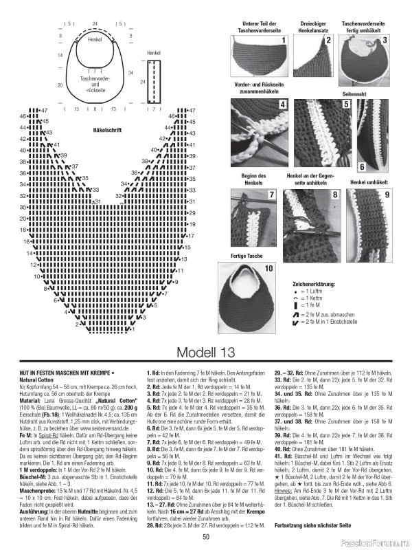 Вязаные модели в журнале &laquo;Verena Spezial V226 2026&raquo;