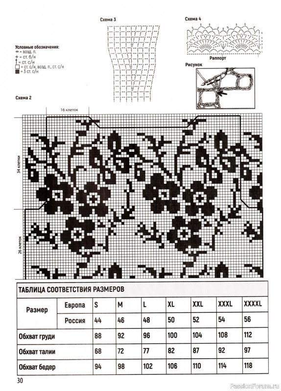          5 2024
