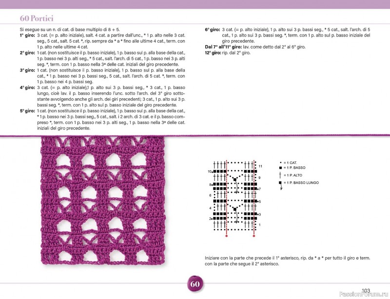 Вязаные проекты крючком в журнале &laquo;Mani di Fata Speciale №2 2026&raquo;. 1 ЧАСТЬ