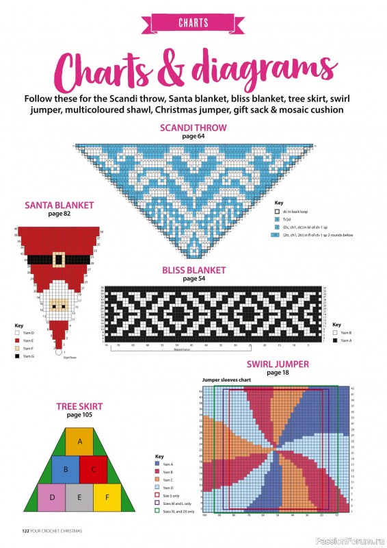 Вязаные проекты крючком в журнале «Your Crochet Christmas - 2025»