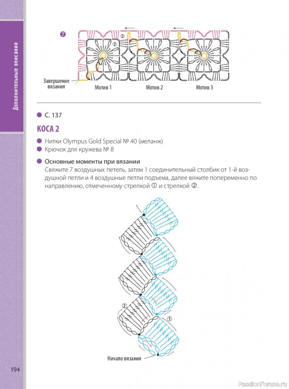 Вязаные проекты в книге &laquo;Ажурное вязание крючком&raquo;. Продолжение
