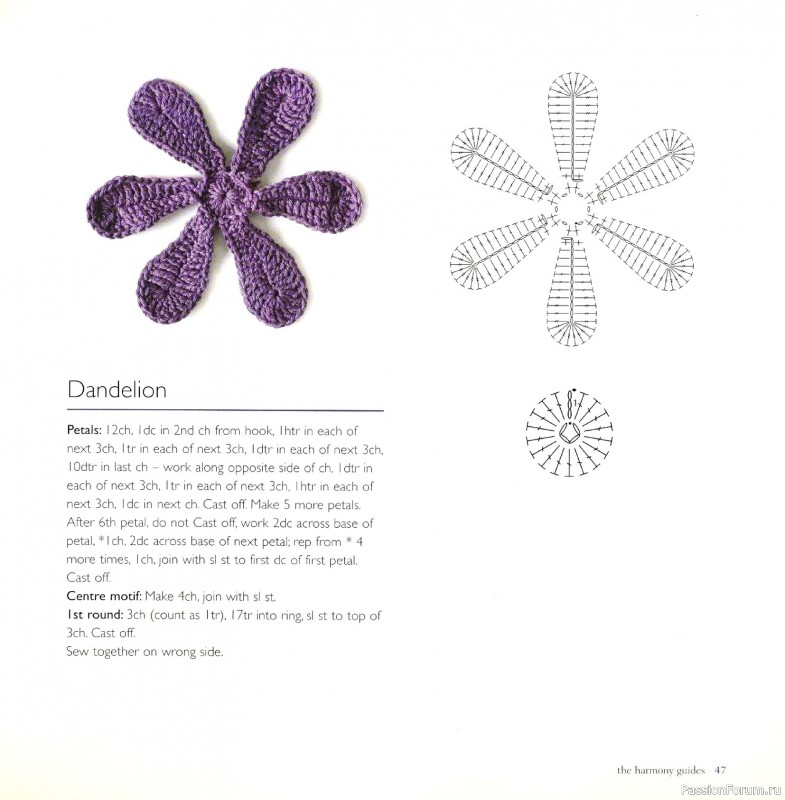 Вязаные проекты в книге &laquo;Crochet Stitch Motifs&raquo;.