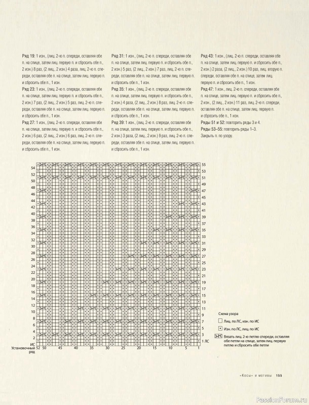 Вязаные проекты в книге &laquo;Модульное вязание на спицах&raquo;. Продолжение