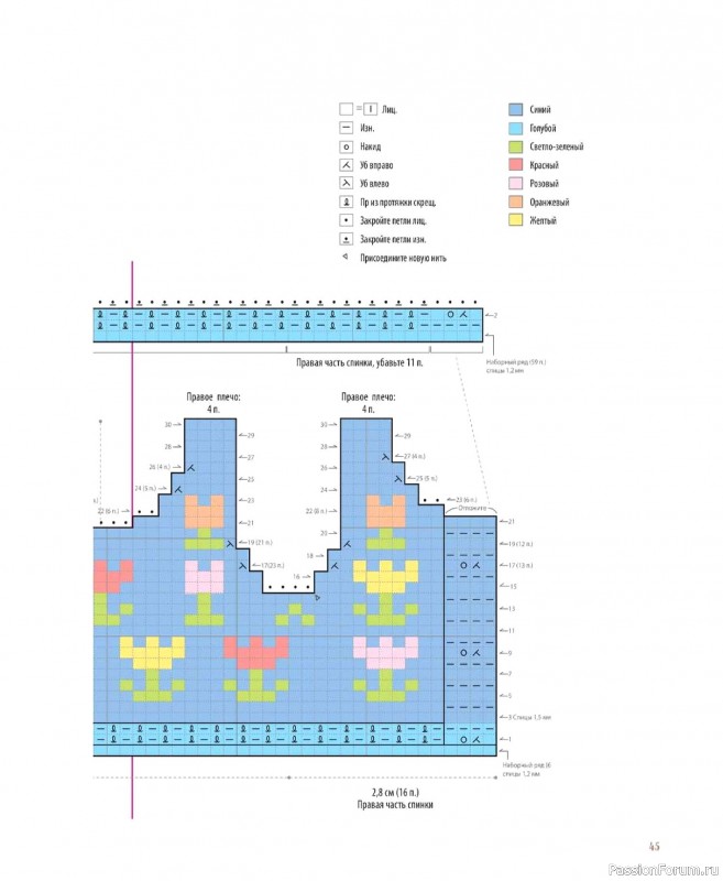 Вязаные проекты в книге &laquo;Шарнирные игрушки на спицах&raquo;.