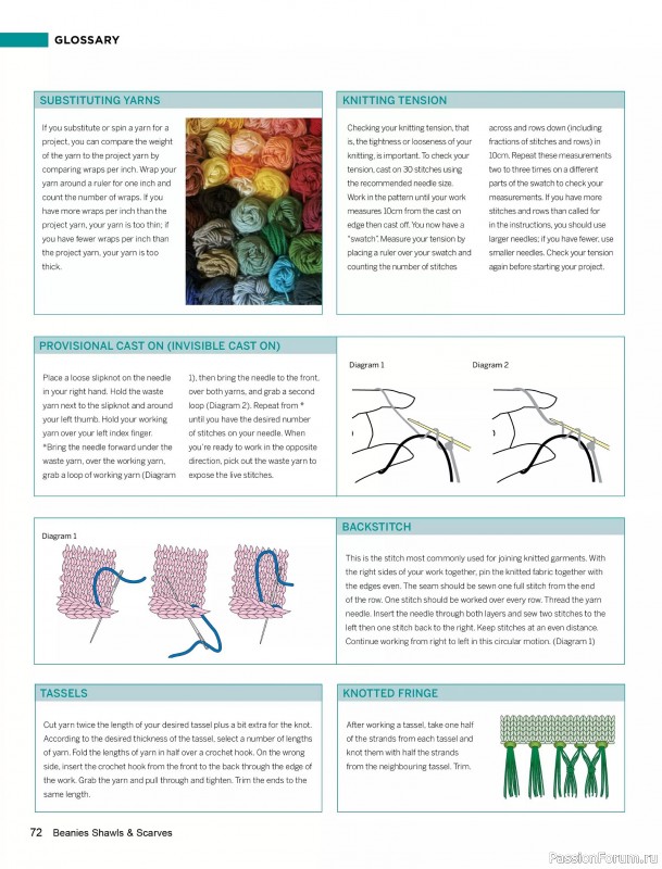 Вязаные проекты в журнале «Beanies Shawls & Scarves №7 2025»