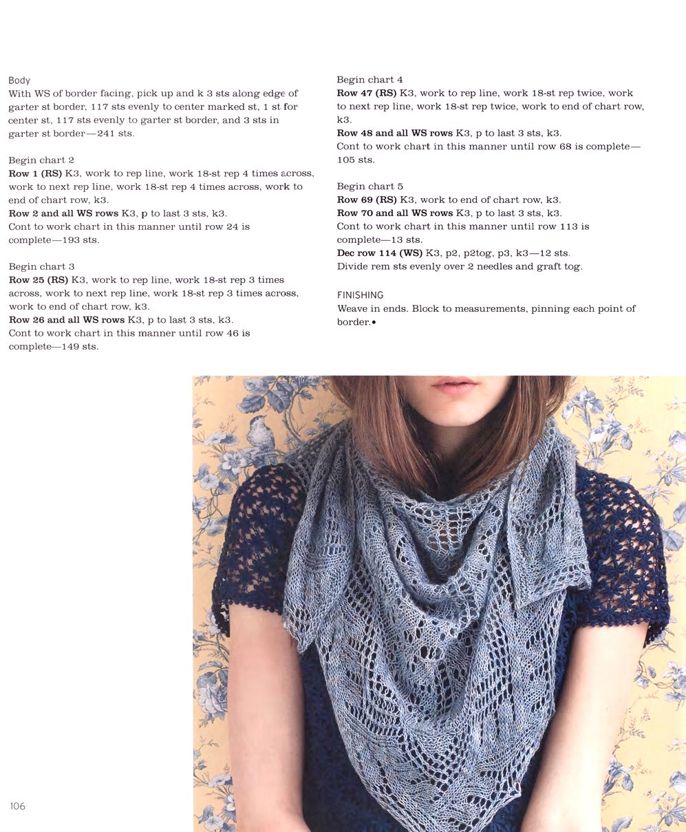 40 проектов вязания в журнале "Vogue Knitting Lace": 40 Bold & Delicate Knits 2021