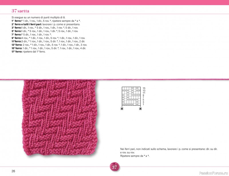 Коллекция проектов для рукодельниц в журнале &laquo;Mani di Fata Speciale - Maglia №1 2026&raquo;. Часть 1