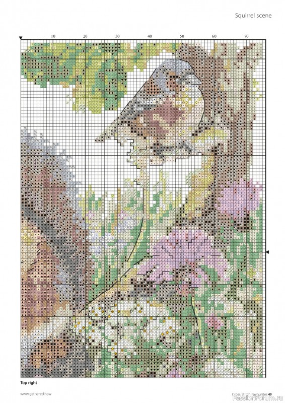 Коллекция вышивки в журнале &laquo;Cross Stitch Favourites №45 2026&raquo;