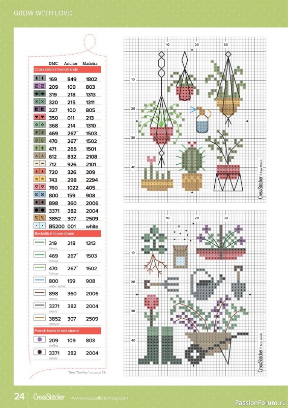 Коллекция вышивки в журнале «CrossStitcher №397 2023»