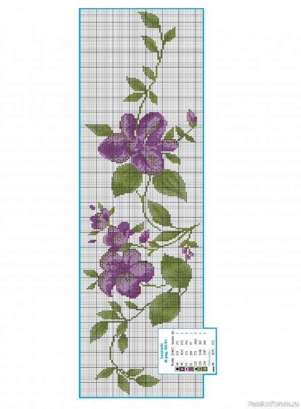 Коллекция вышивки в журнале &laquo;Profilo Punto Croce Speciale №5 2026&raquo;