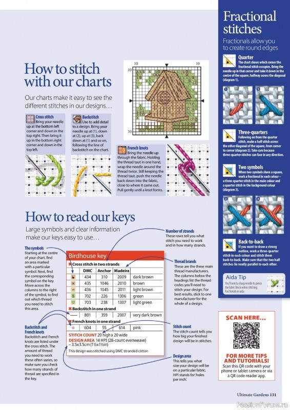 Коллекция вышивки в журнале «Ultimate Cross Stitch Gardens 2026»