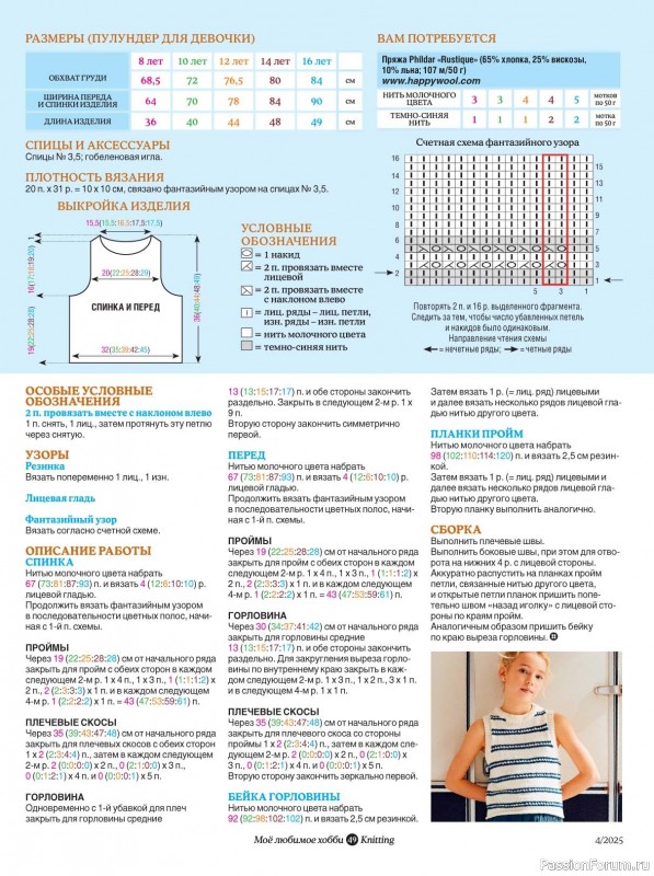 Вязаные модели в журнале «Knitting. Вязание №4 2025»