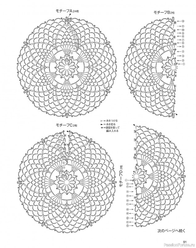 Вязаные модели в журнале «Let's Knit Series NV80669 2021»