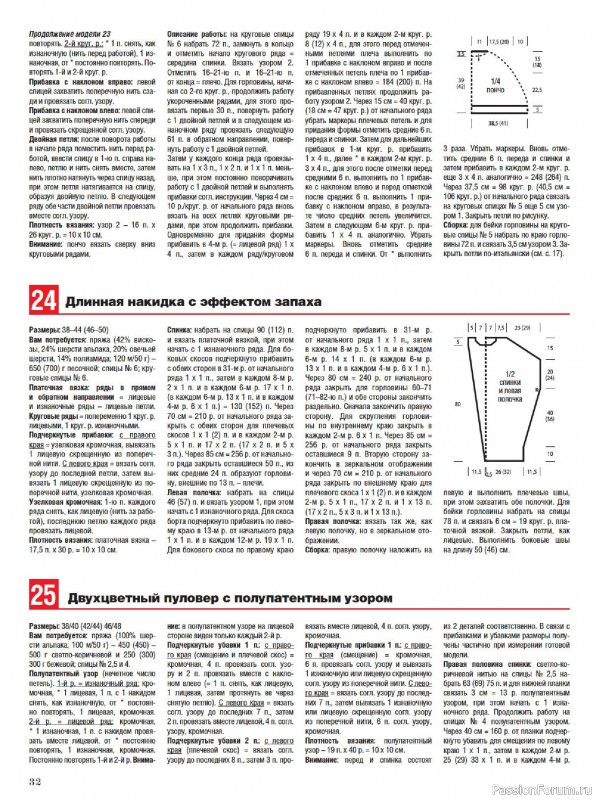 Вязаные модели в журнале &laquo;Сабрина №1 2026&raquo;