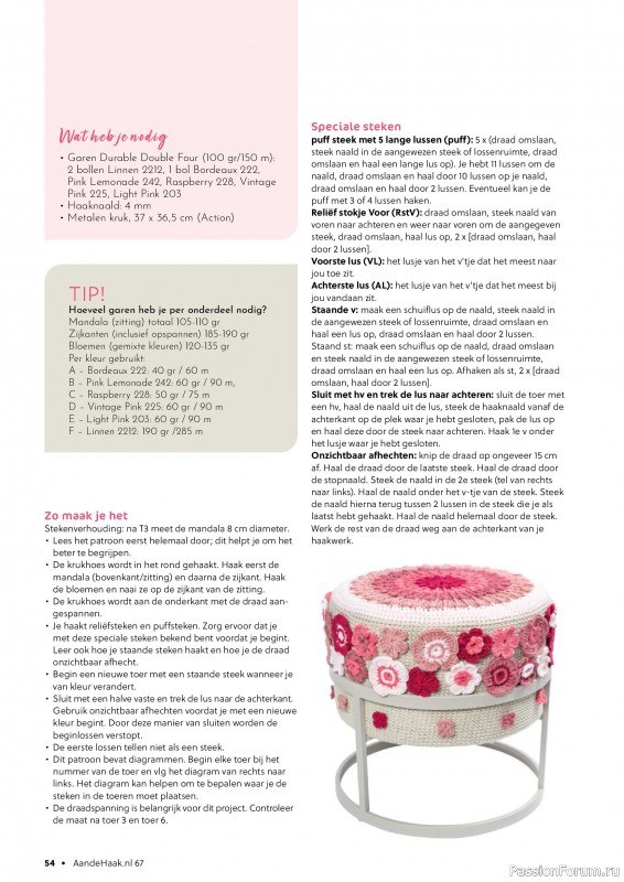 Вязаные проекты крючком в журнале &laquo;Aan de Haak №67 2026&raquo;