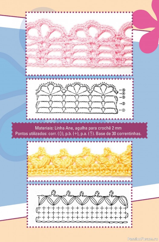 Вязаные проекты крючком в журнале «Artesanato Simples Ed.78 2025»