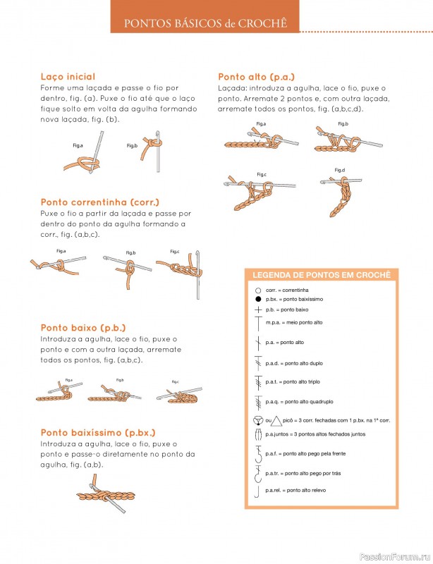 Вязаные проекты крючком в журнале «Mega artesanato Ed.136 2026»