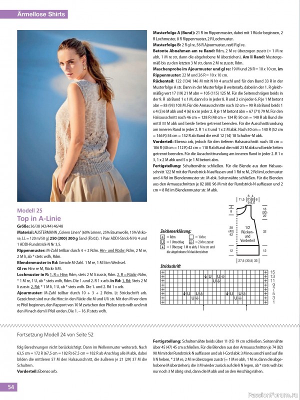 Вязаные проекты спицами в журнале &laquo;Hundert Seiten voller Ideen №2 2026&raquo;