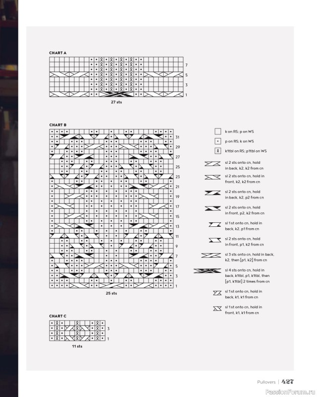 Вязаные проекты в книге &laquo;100 Knits: Interweave's Ultimate Pattern Collection&raquo;. Часть 4