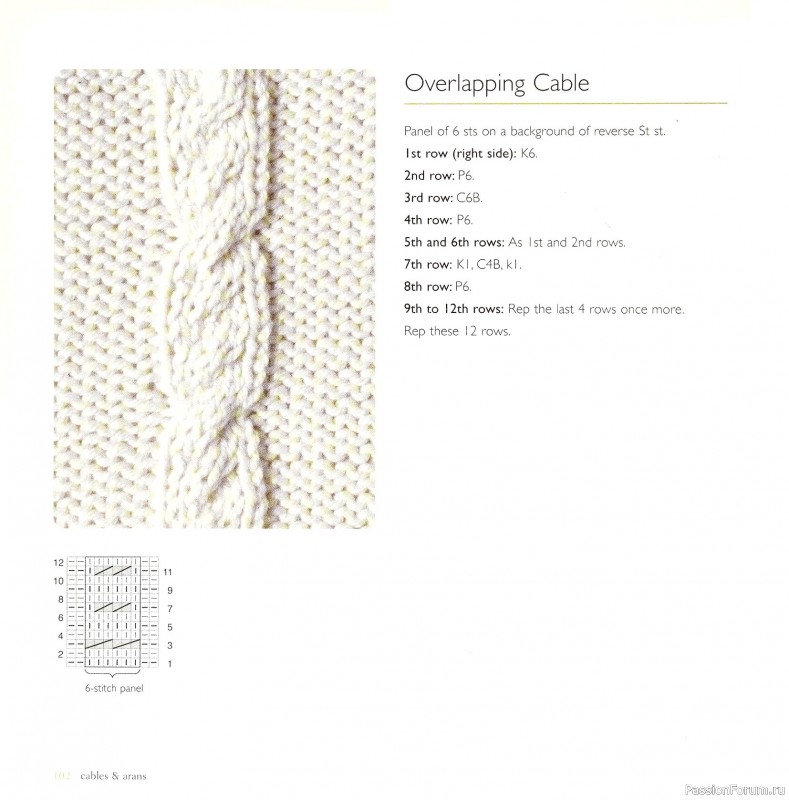 Вязаные проекты в книге &laquo;Cables & Aran Stitches-250 to Knit&raquo;