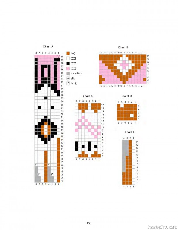 Вязаные проекты в книге &laquo;Knit this!&raquo;. Продолжение