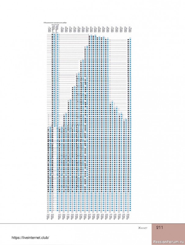 Вязаные проекты в книге «Поперечное вязание крючком от А до Я». Продолжение