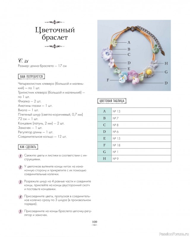 Вязаные проекты в книге «Вязаная флористика»